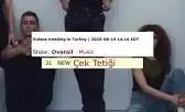 Edis – Çek Tetiği